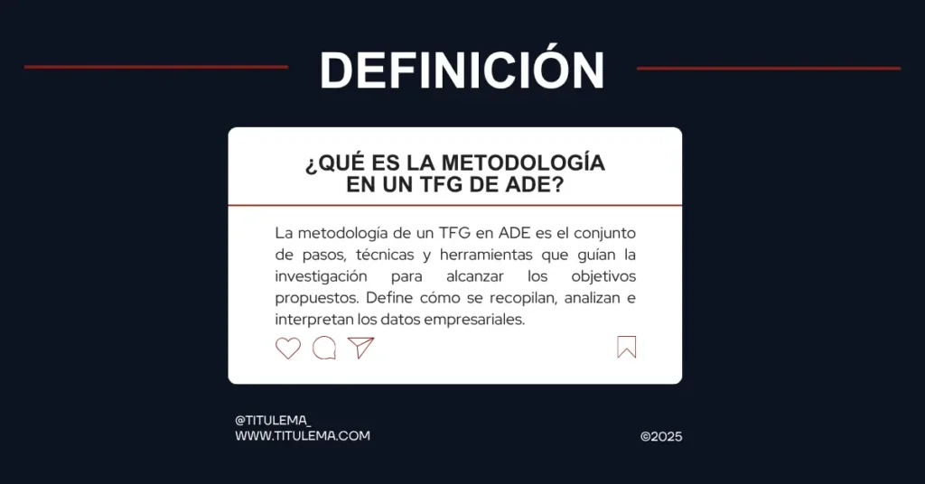 definición de la metodología en un TFG de ADE con texto explicativo
