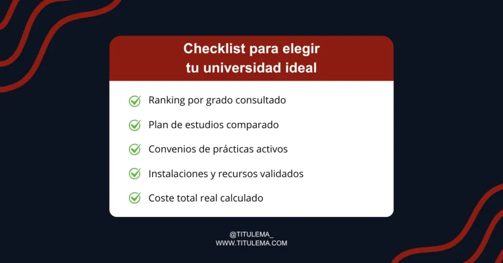 Pasos para elegir universidad.